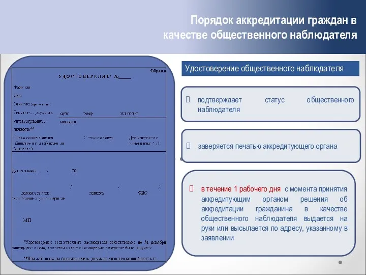 подтверждает статус общественного наблюдателя заверяется печатью аккредитующего органа Порядок аккредитации