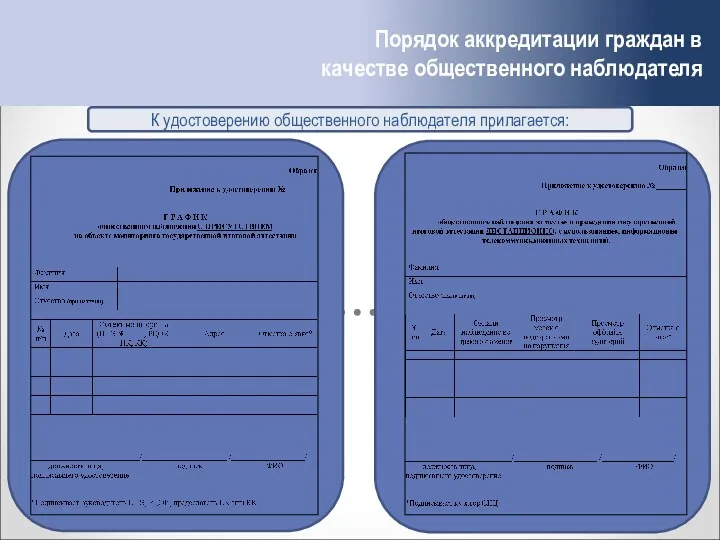 К удостоверению общественного наблюдателя прилагается: Порядок аккредитации граждан в качестве общественного наблюдателя