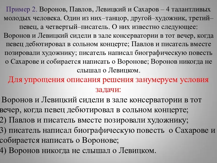 Пример 2. Воронов, Павлов, Левицкий и Сахаров ‒ 4 талантливых