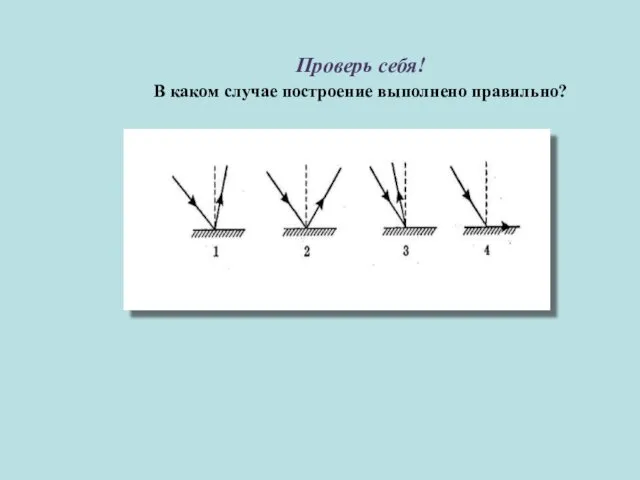 Проверь себя! В каком случае построение выполнено правильно?