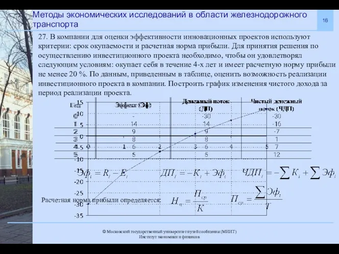 Методы экономических исследований в области железнодорожного транспорта 27. В компании