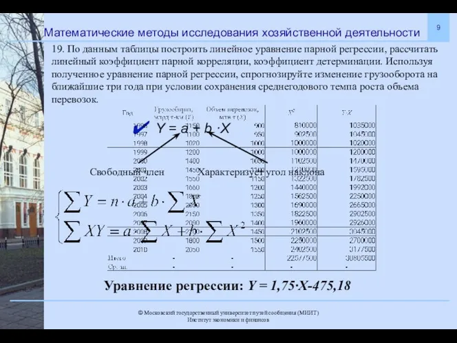 Математические методы исследования хозяйственной деятельности Y = a + b