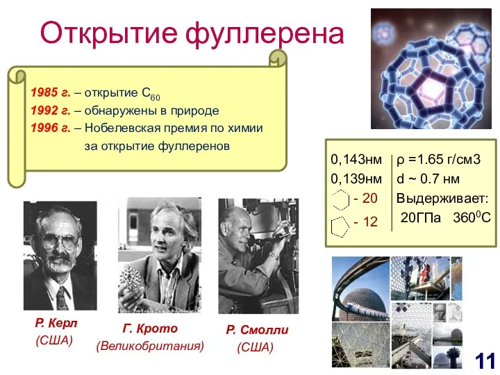 Открытие фуллерена Г. Крото (Великобритания) Р. Керл (США) Р. Смолли