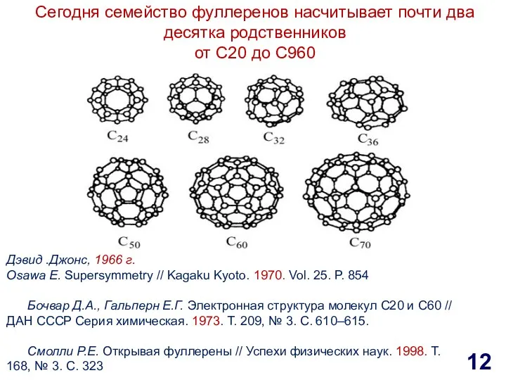 Сегодня семейство фуллеренов насчитывает почти два десятка родственников от С20