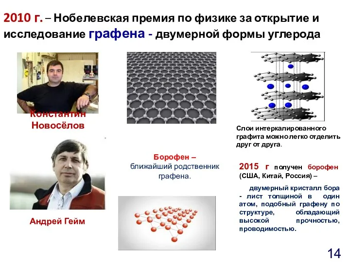 2010 г. – Нобелевская премия по физике за открытие и