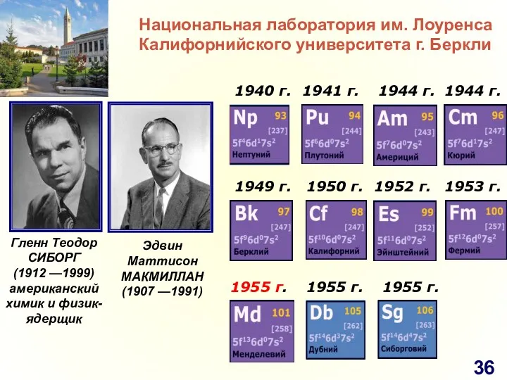 Национальная лаборатория им. Лоуренса Калифорнийского университета г. Беркли Гленн Теодор