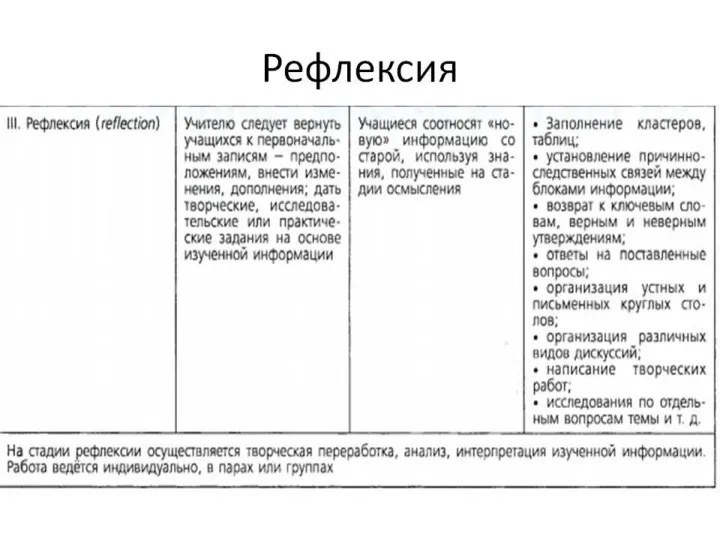 Рефлексия