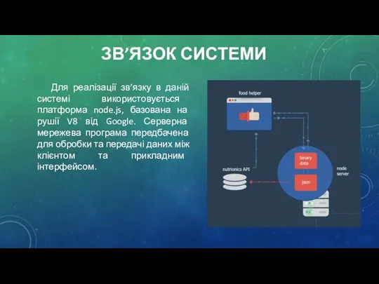 ЗВ’ЯЗОК СИСТЕМИ Для реалізації зв’язку в даній системі використовується платформа node.js, базована на