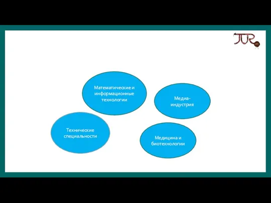 Технические специальности Математические и информационные технологии Медицина и биотехнологии Медиа-индустрия