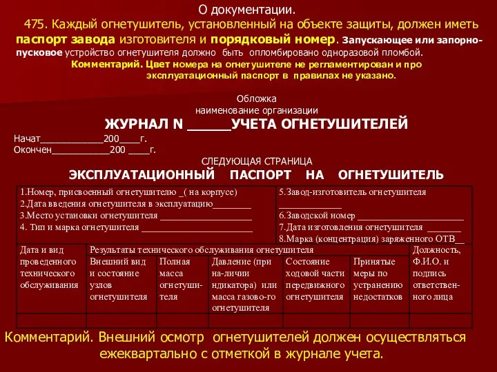 О документации. 475. Каждый огнетушитель, установленный на объекте защиты, должен