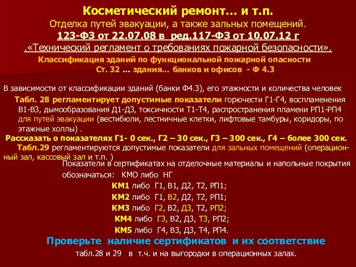 Косметический ремонт… и т.п. Отделка путей эвакуации, а также зальных