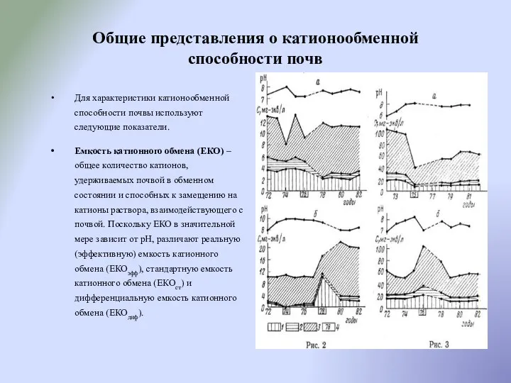 Общие представления о катионообменной способности почв Для характеристики катионообменной способности