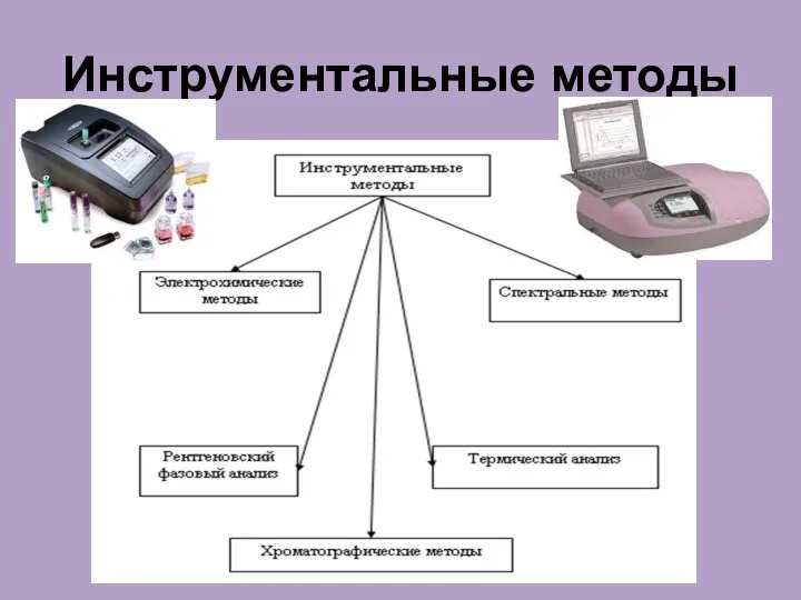 Инструментальные методы