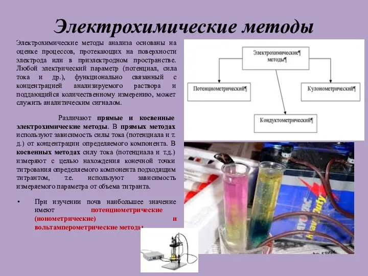 Электрохимические методы Электрохимические методы анализа основаны на оценке процессов, протекающих