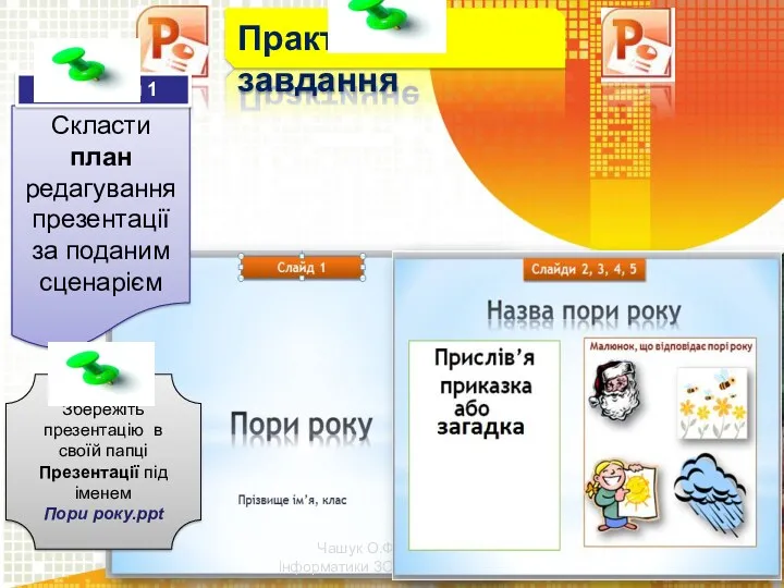 Чашук О.Ф., вчитель інформатики ЗОШ№23, м.Луцьк Скласти план редагуванняпрезентації за