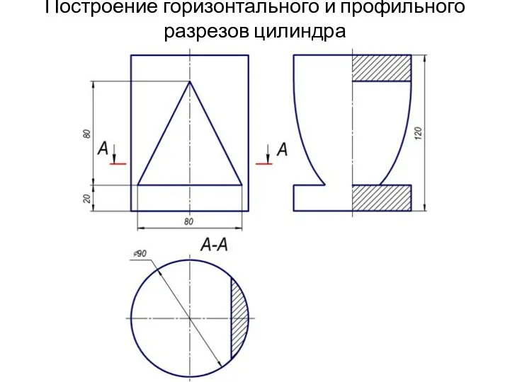 Построение горизонтального и профильного разрезов цилиндра