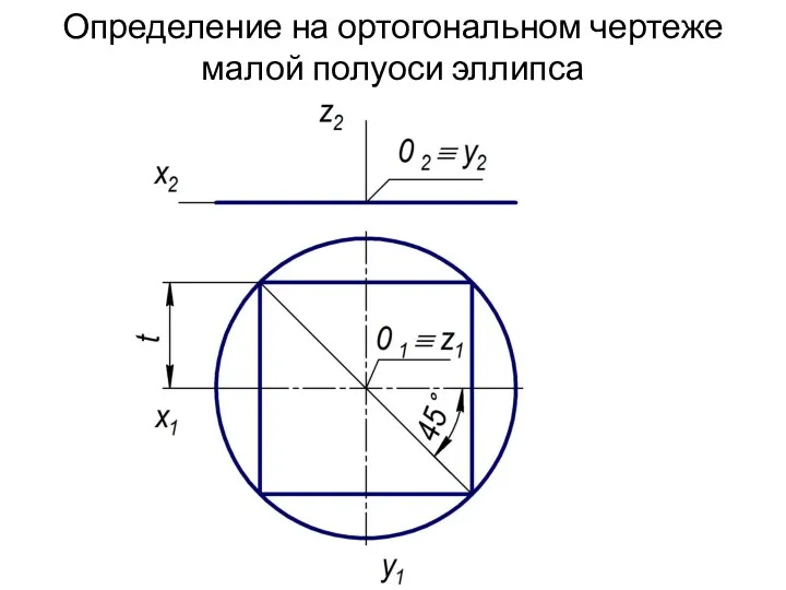 Определение на ортогональном чертеже малой полуоси эллипса