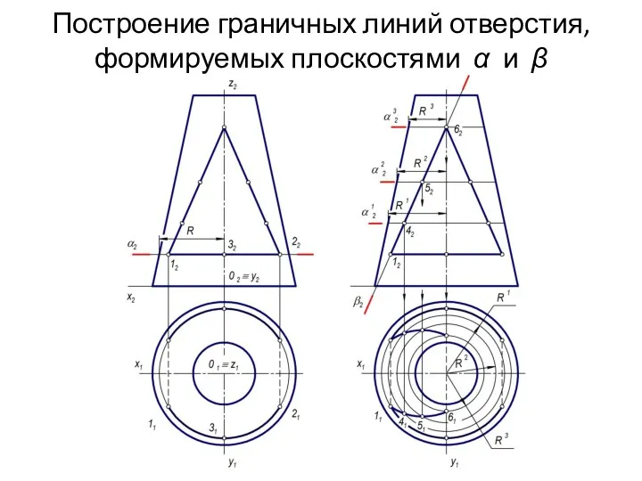 Построение граничных линий отверстия, формируемых плоскостями α и β