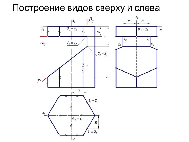 Построение видов сверху и слева