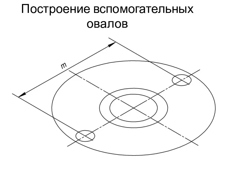 Построение вспомогательных овалов