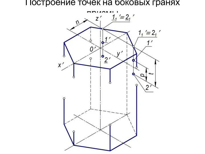 Построение точек на боковых гранях призмы