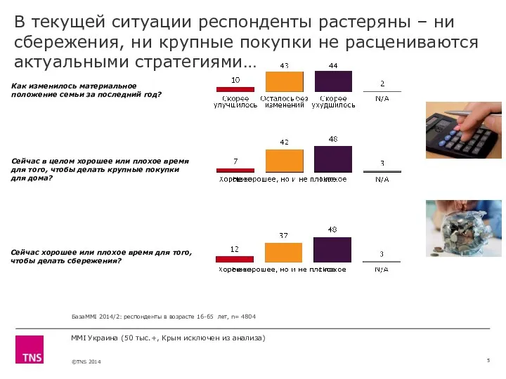 В текущей ситуации респонденты растеряны – ни сбережения, ни крупные