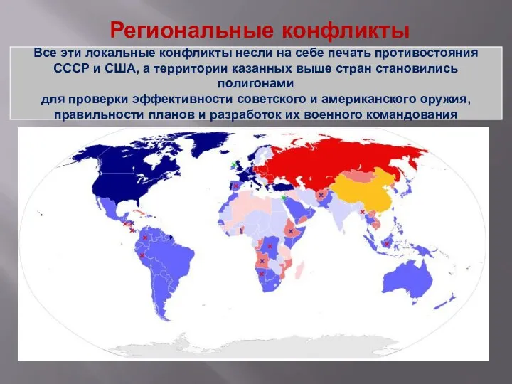 Региональные конфликты Все эти локальные конфликты несли на себе печать