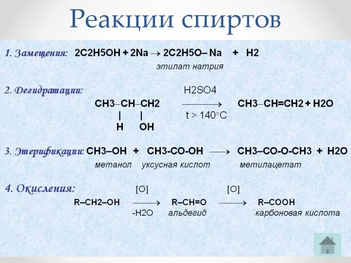 Реакции спиртов