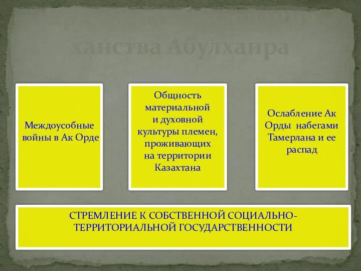 Общность материальной и духовной культуры племен, проживающих на территории Казахтана