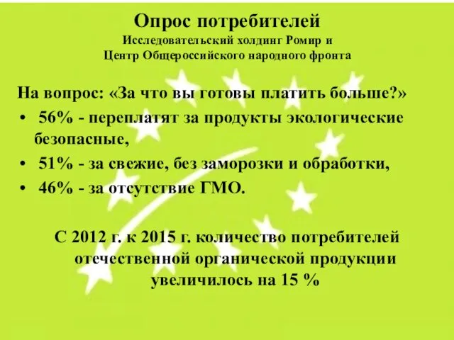 Опрос потребителей Исследовательский холдинг Ромир и Центр Общероссийского народного фронта