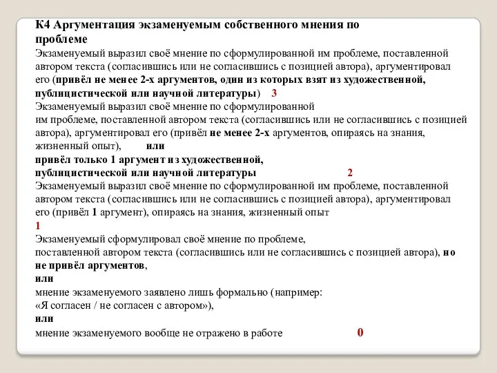 К4 Аргументация экзаменуемым собственного мнения по проблеме Экзаменуемый выразил своё