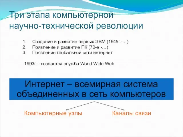 Три этапа компьютерной научно-технической революции Интернет – всемирная система объединенных