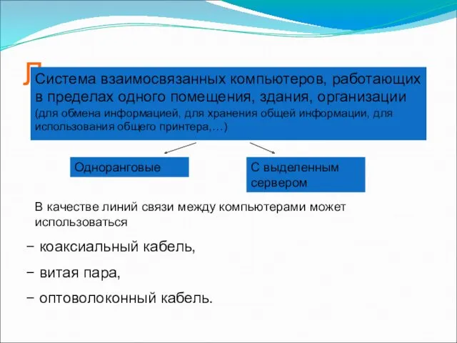 Локальные сети Система взаимосвязанных компьютеров, работающих в пределах одного помещения,