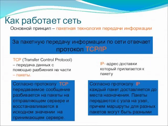 Основной принцип – пакетная технология передачи информации Как работает сеть