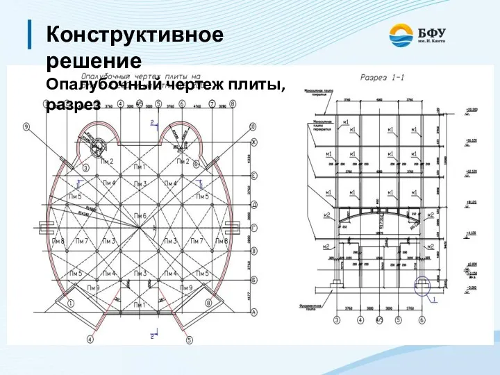 Конструктивное решение Опалубочный чертеж плиты, разрез