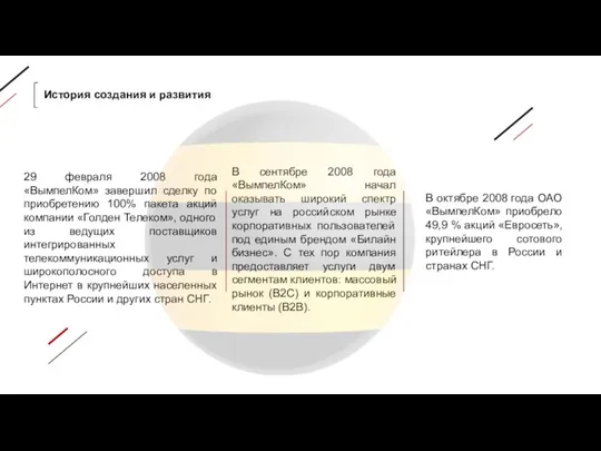 История создания и развития 29 февраля 2008 года «ВымпелКом» завершил