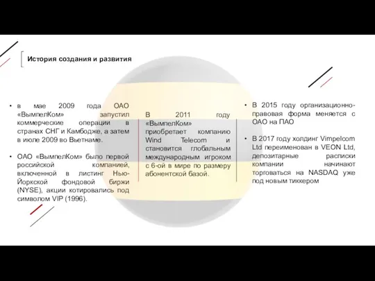 История создания и развития в мае 2009 года ОАО «ВымпелКом»