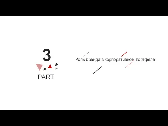 PART 3 Роль бренда в корпоративном портфеле