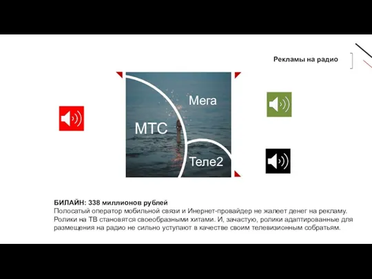 Рекламы на радио МТС Мега Теле2 БИЛАЙН: 338 миллионов рублей