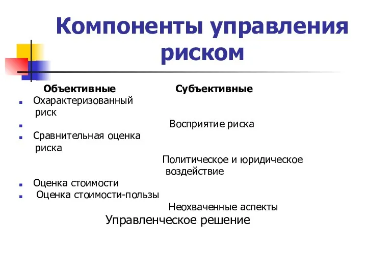 Компоненты управления риском Объективные Субъективные Охарактеризованный риск Восприятие риска Сравнительная