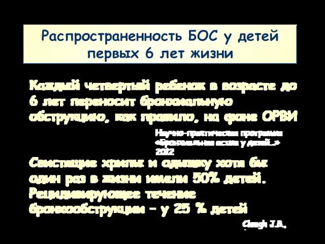 Каждый четвертый ребенок в возрасте до 6 лет переносит бронхиальную