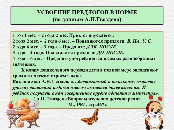 УСВОЕНИЕ ПРЕДЛОГОВ В НОРМЕ (по данным А.Н.Гвоздева) 1 год 1 мес. – 2