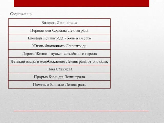 Блокада Ленинграда Первые дни блокады Ленинграда Блокада Ленинграда - боль и смерть Жизнь