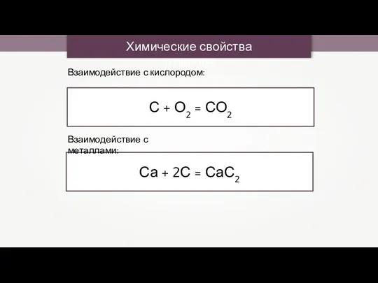 Химические свойства углерода С + О2 = СО2 Взаимодействие с