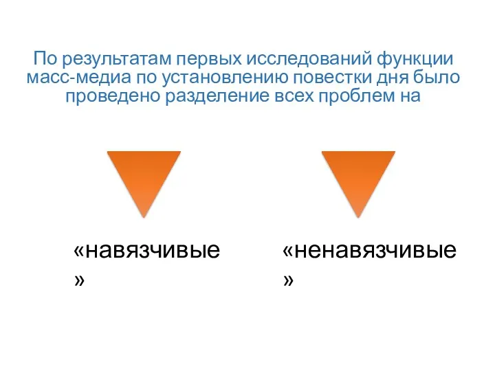 По результатам первых исследований функции масс-медиа по установлению повестки дня