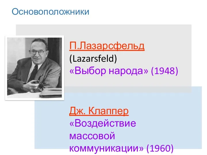 П.Лазарсфельд (Lazarsfeld) «Выбор народа» (1948) Дж. Клаппер «Воздействие массовой коммуникации» (1960) Основоположники