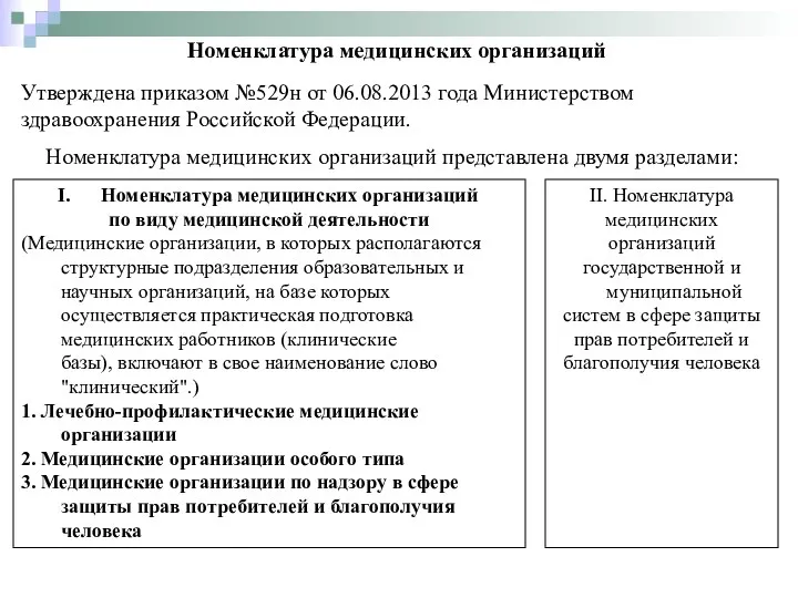 Утверждена приказом №529н от 06.08.2013 года Министерством здравоохранения Российской Федерации.