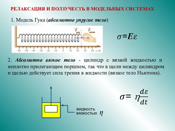 РЕЛАКСАЦИЯ И ПОЛЗУЧЕСТЬ В МОДЕЛЬНЫХ СИСТЕМАХ 2. Абсолютно вязкое тело