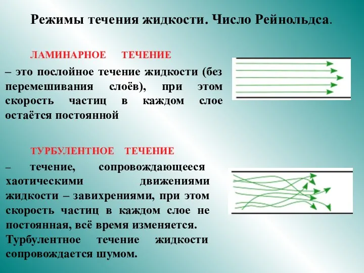 ЛАМИНАРНОЕ ТЕЧЕНИЕ – это послойное течение жидкости (без перемешивания слоёв),