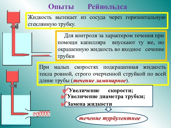 Жидкость вытекает из сосуда через горизонтальную стеклянную трубку. Опыты Рейнольдса